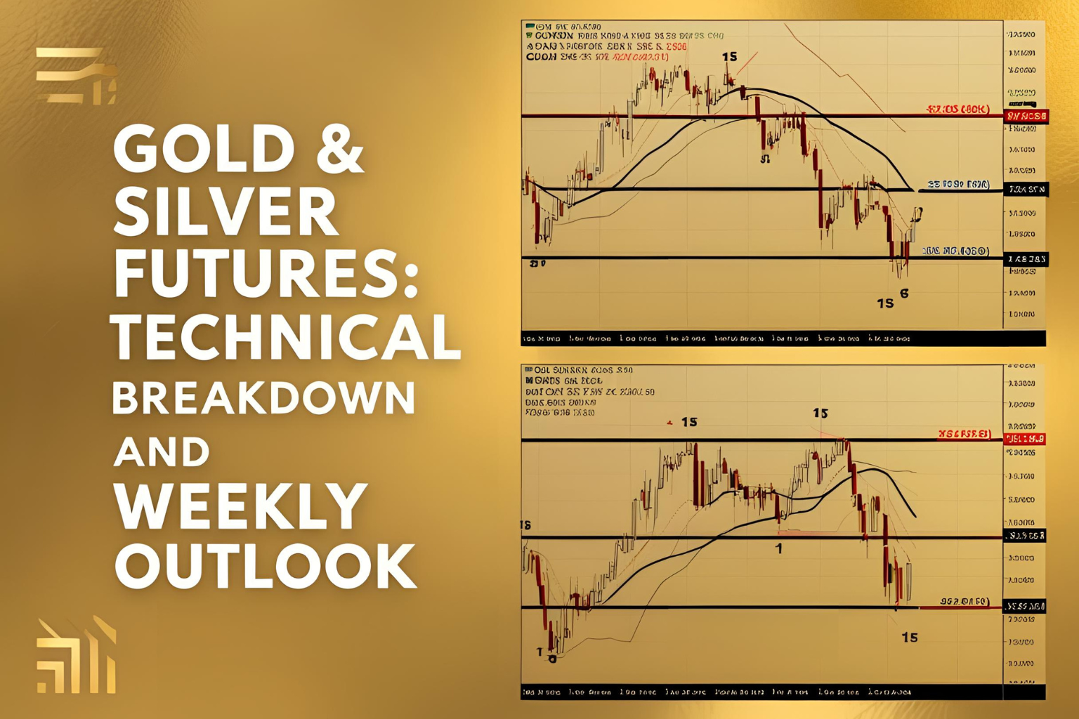 gold and silver futures outlook